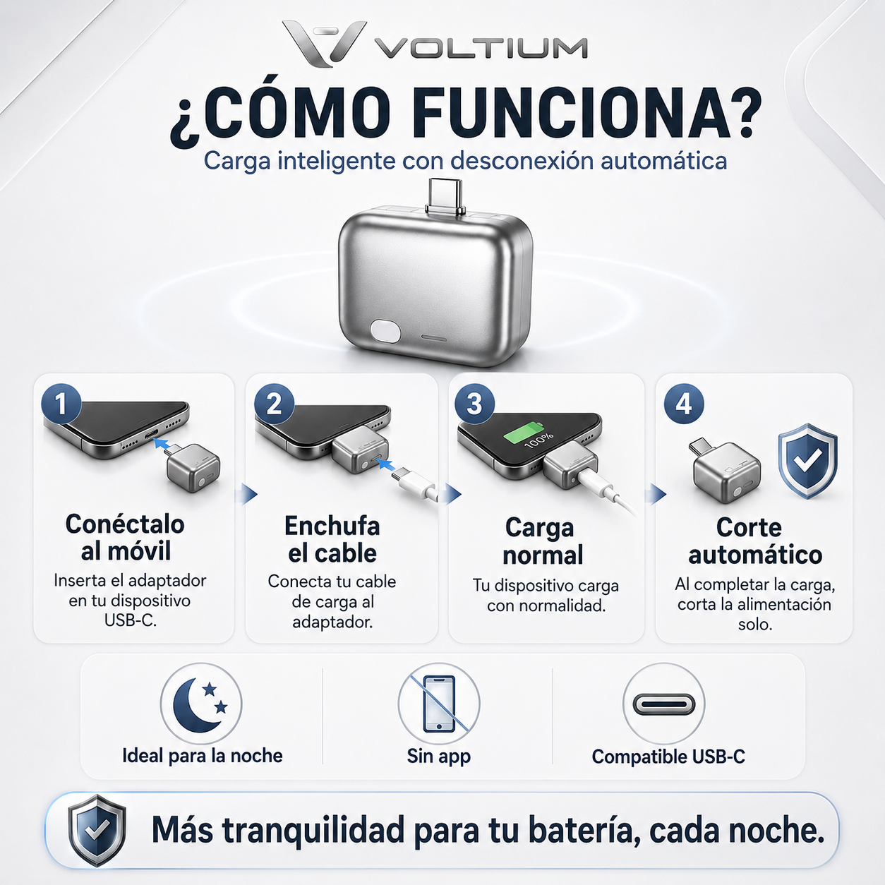 SafeCharge Pro