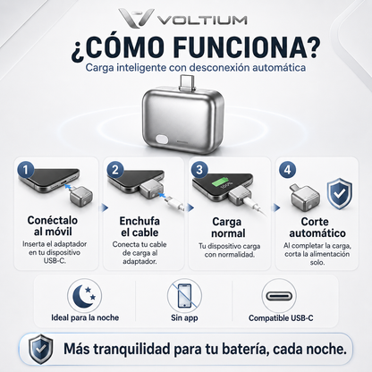 SafeCharge Pro
