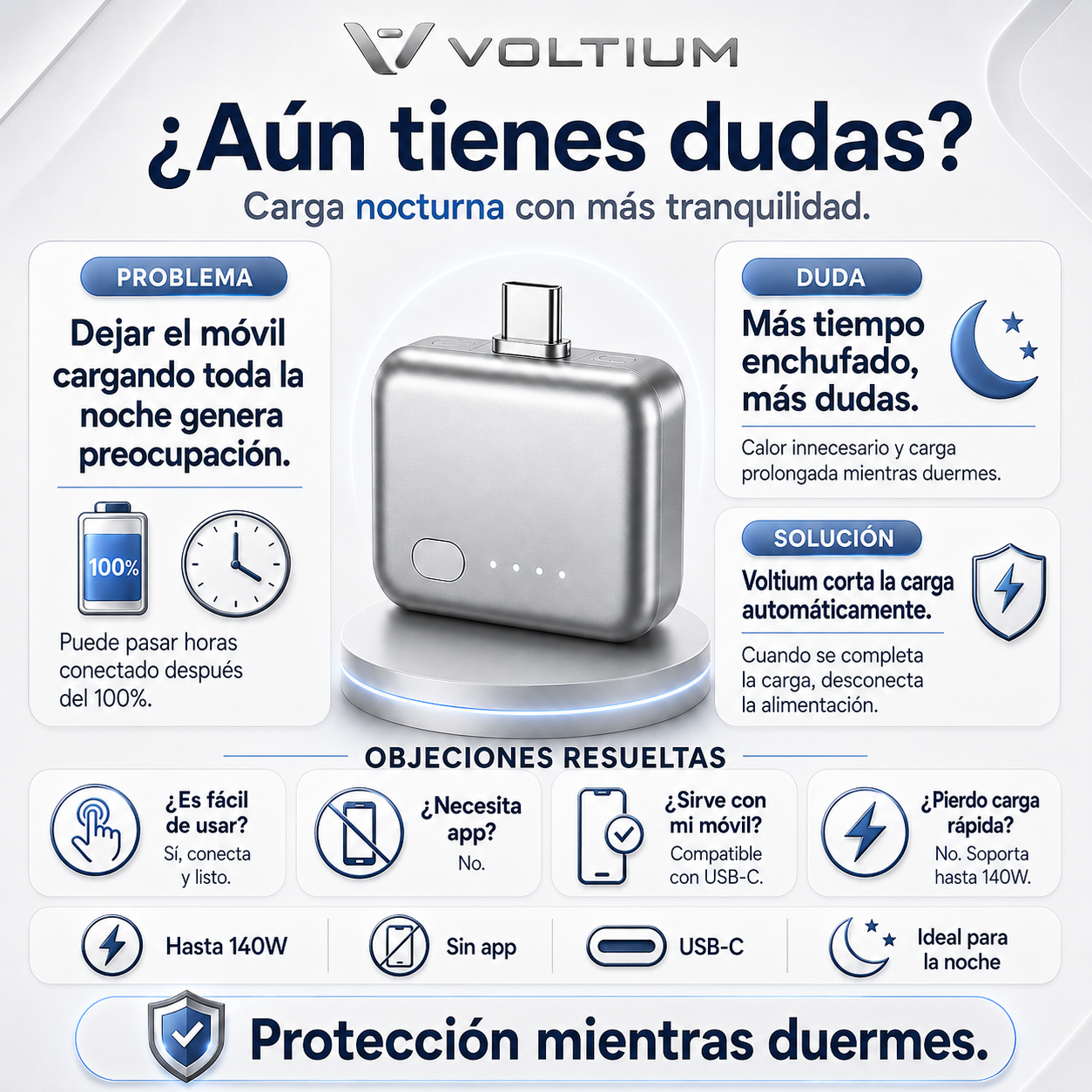 SafeCharge Pro